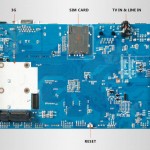 Merrii A31 Hummingbird Development Board
