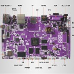 Merrii M6-A31 Digital Signage Board