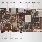 merrii a80 optimusboard